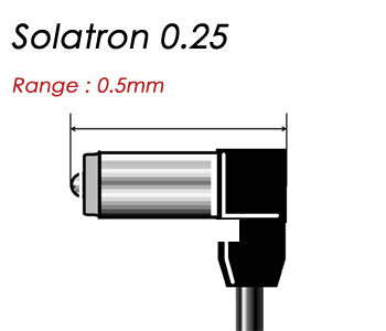 Solatron/0.25