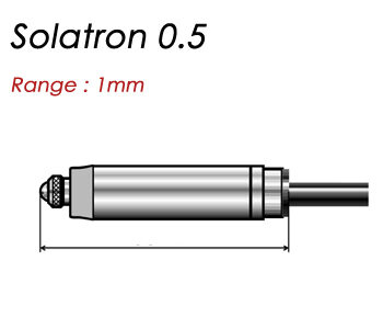 Solatron/0.5