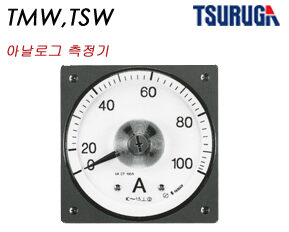 TMW,TCW,TAW / 광각도 지시계