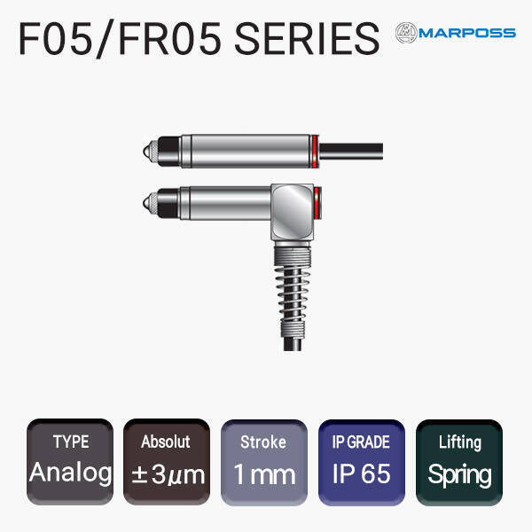 F05/FR05 SERIES